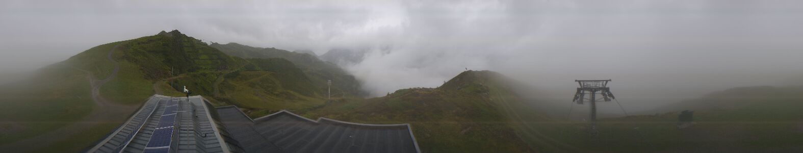Golm | Bergstation Hüttenkopf