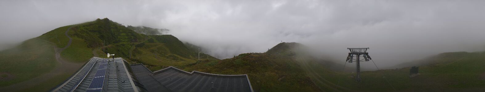 Webcam Bergstation Hüttenkopf