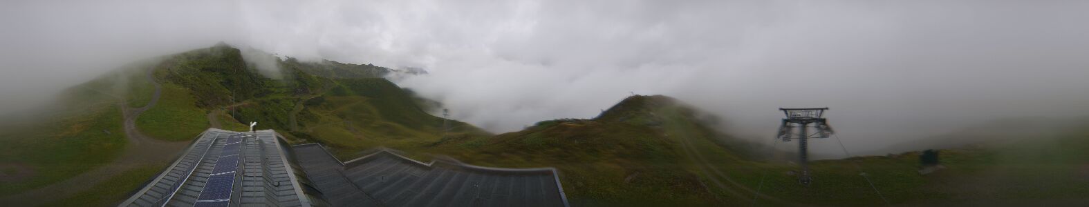 Webcam Bergstation Hüttenkopf
