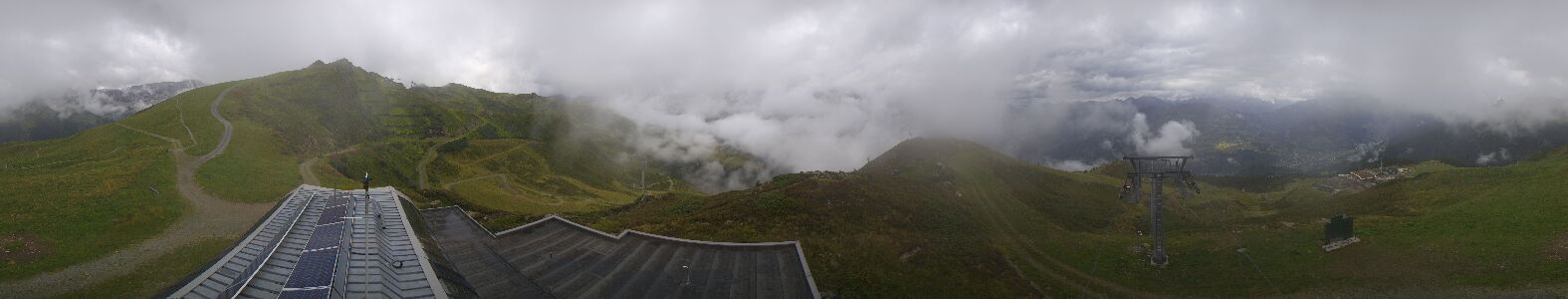 Webcam Bergstation Hüttenkopf
