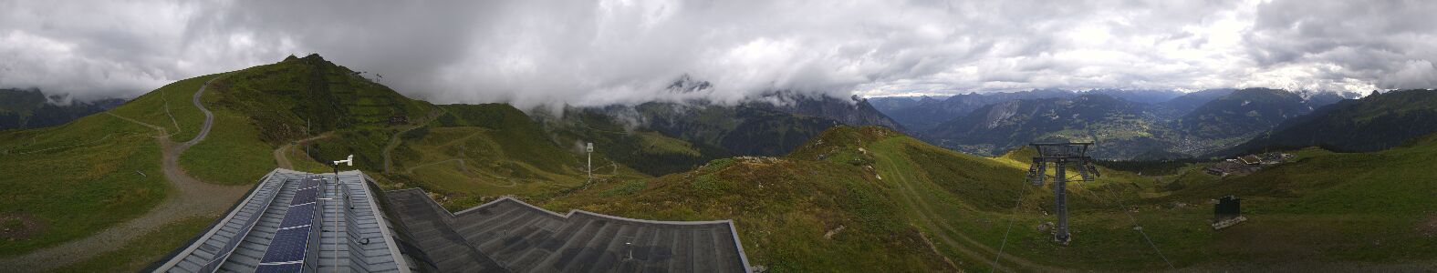 Webcam Bergstation Hüttenkopf