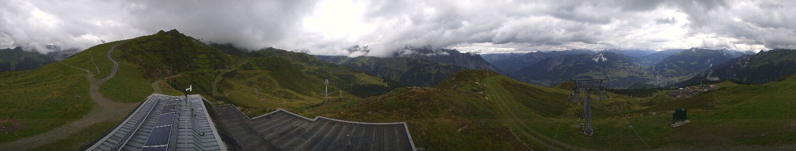 Webcam Bergstation Hüttenkopf