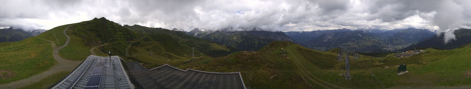 Golm | Bergstation Hüttenkopf