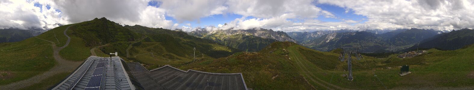 Golm | Bergstation Hüttenkopf
