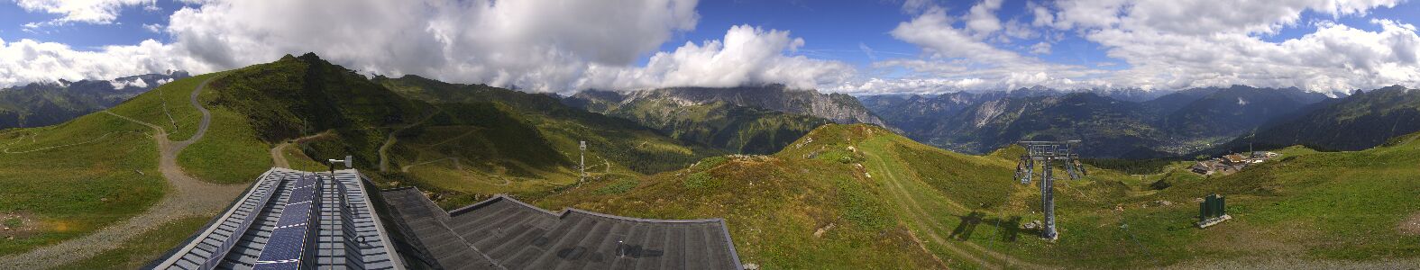 Golm | Bergstation Hüttenkopf