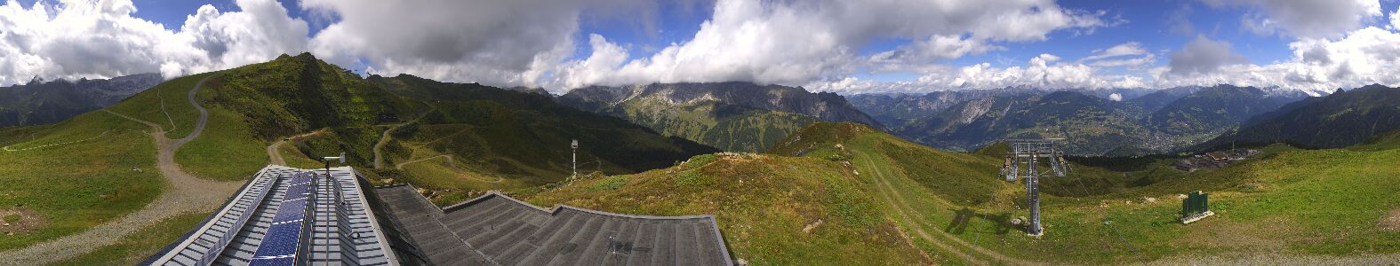 Golm | Bergstation Hüttenkopf