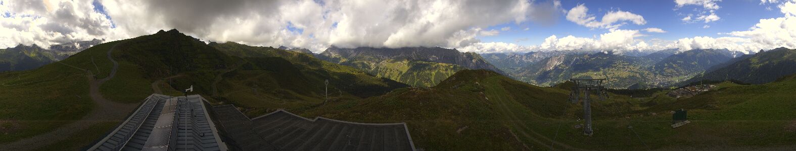 Webcam Bergstation Hüttenkopf
