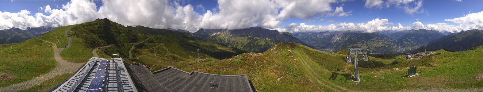 Golm | Bergstation Hüttenkopf