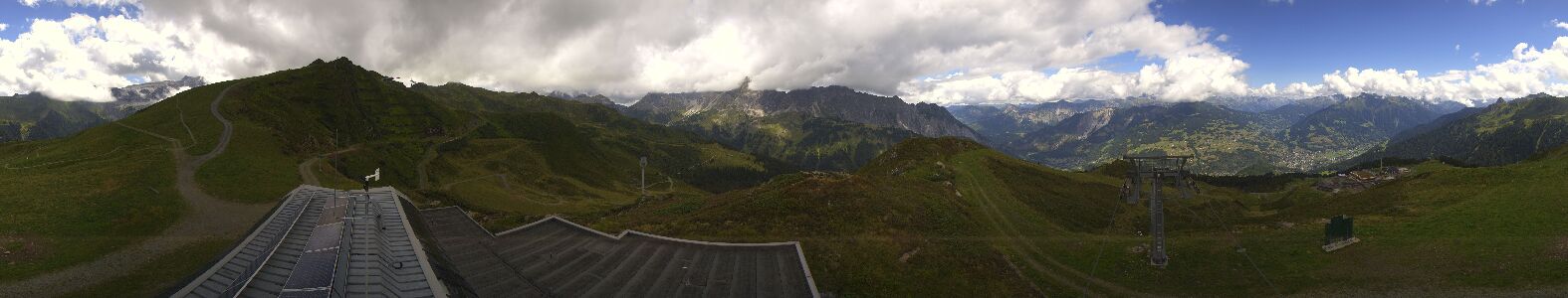 Webcam Bergstation Hüttenkopf
