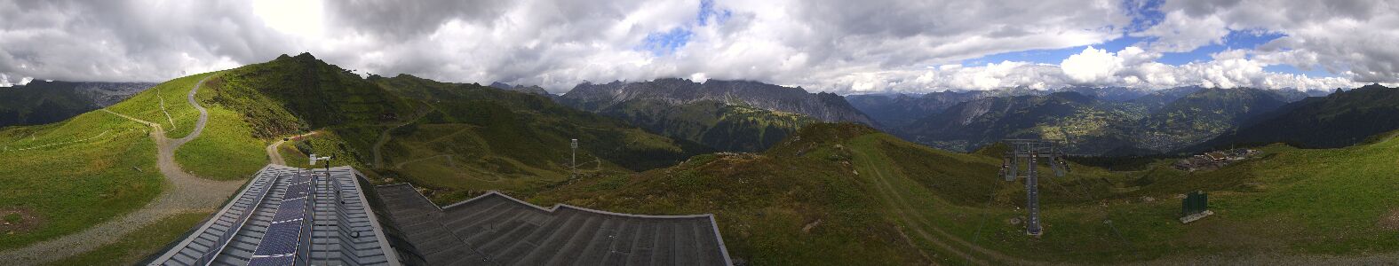 Golm | Bergstation Hüttenkopf
