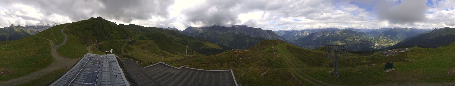 Webcam Bergstation Hüttenkopf