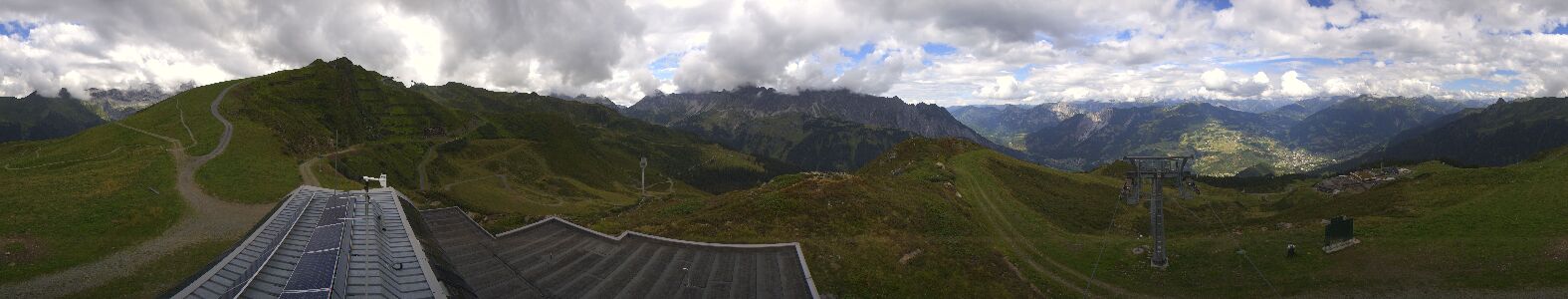 Webcam Bergstation Hüttenkopf