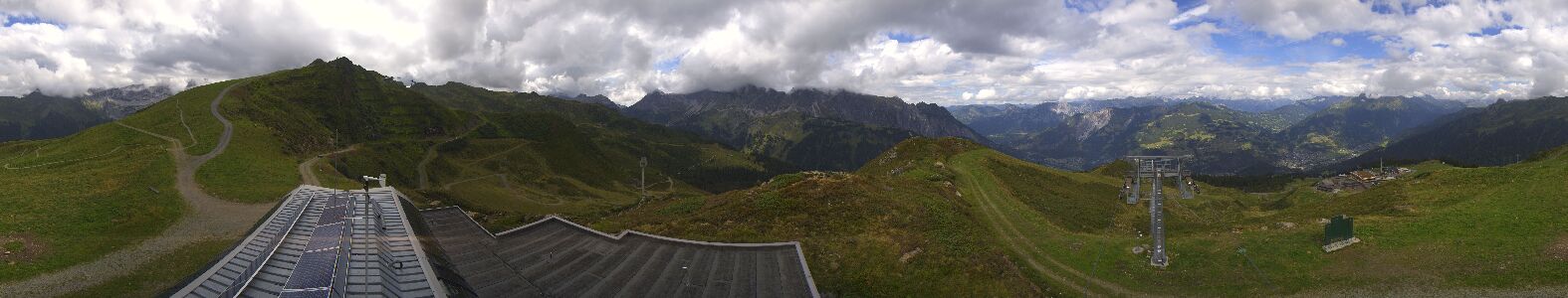 Webcam Bergstation Hüttenkopf