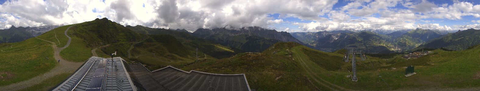 Webcam Bergstation Hüttenkopf