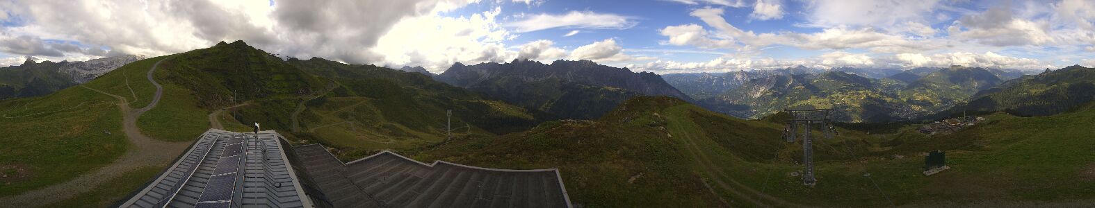 Golm | Bergstation Hüttenkopf