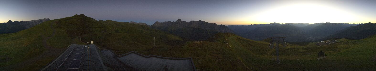 Webcam Bergstation Hüttenkopf