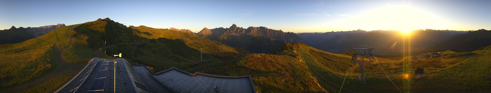 Webcam Bergstation Hüttenkopf