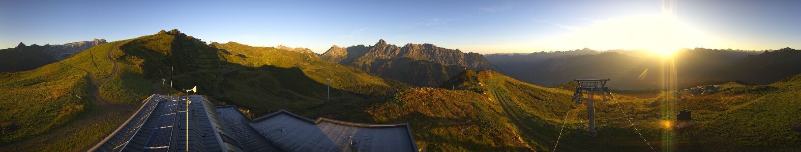 Webcam Bergstation Hüttenkopf