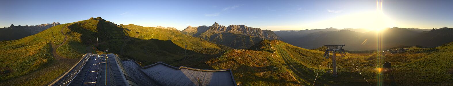 Golm | Bergstation Hüttenkopf