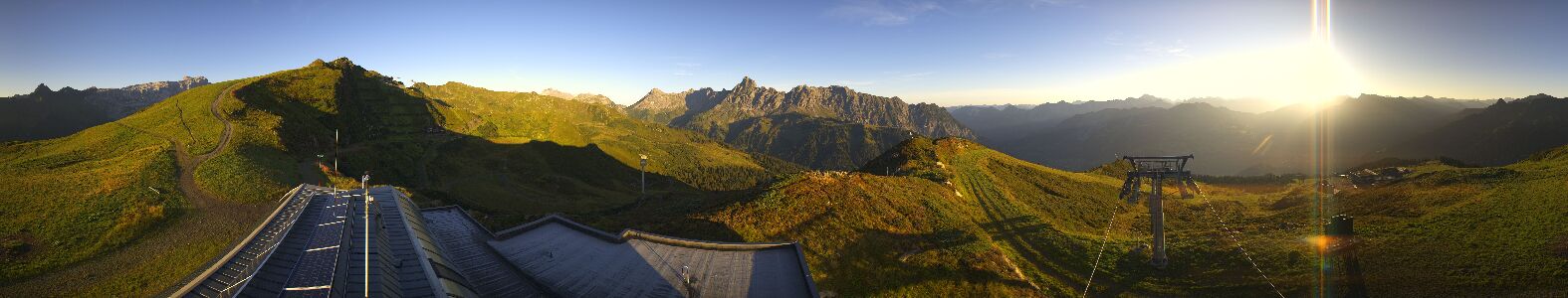 Golm | Bergstation Hüttenkopf