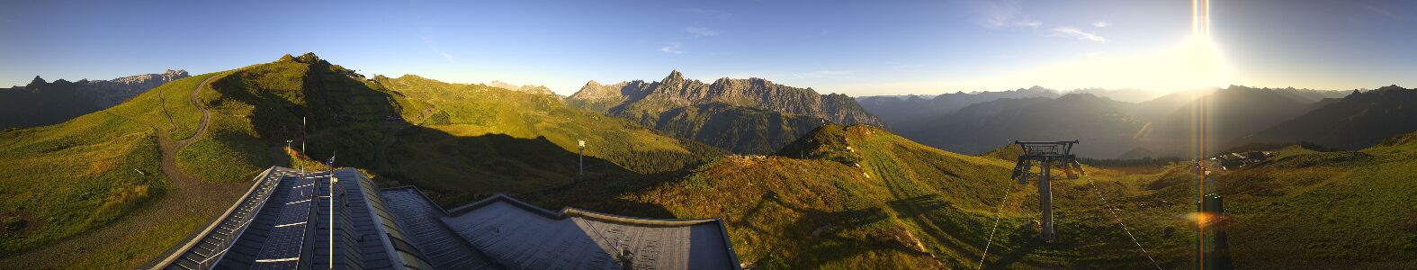 Webcam Bergstation Hüttenkopf