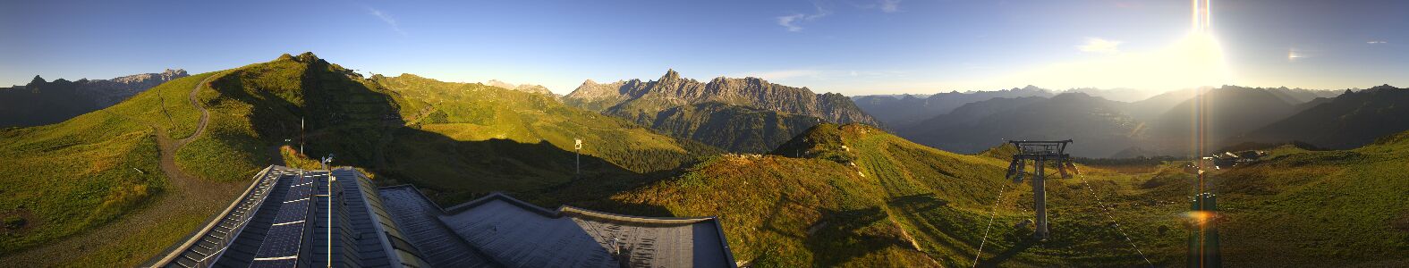 Webcam Bergstation Hüttenkopf