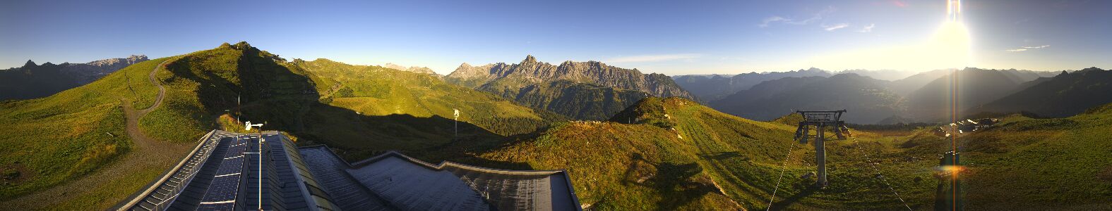 Webcam Bergstation Hüttenkopf