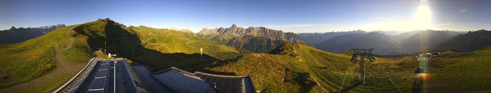 Golm | Bergstation Hüttenkopf
