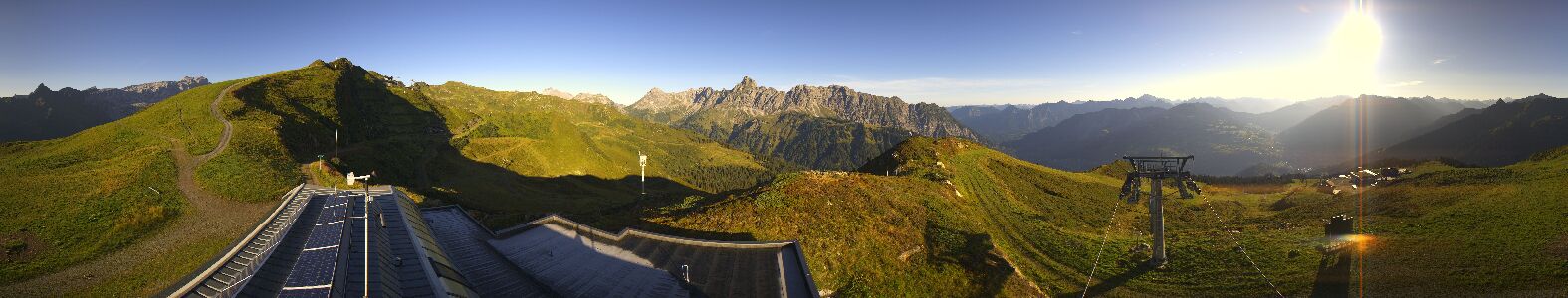 Golm | Bergstation Hüttenkopf