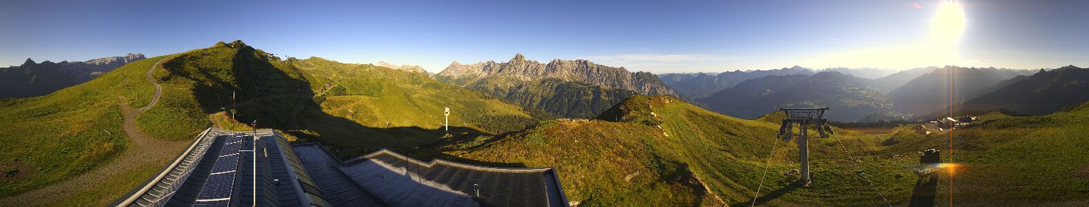 Webcam Bergstation Hüttenkopf
