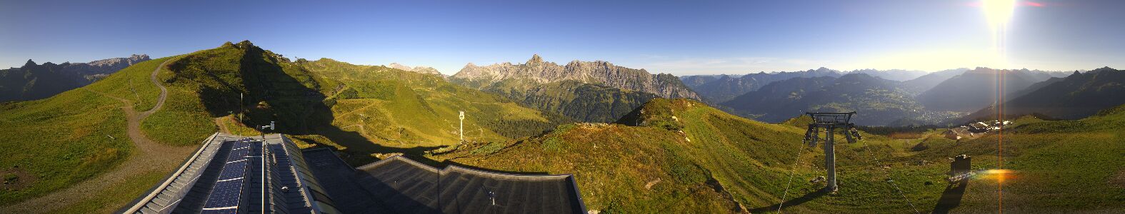 Golm | Bergstation Hüttenkopf