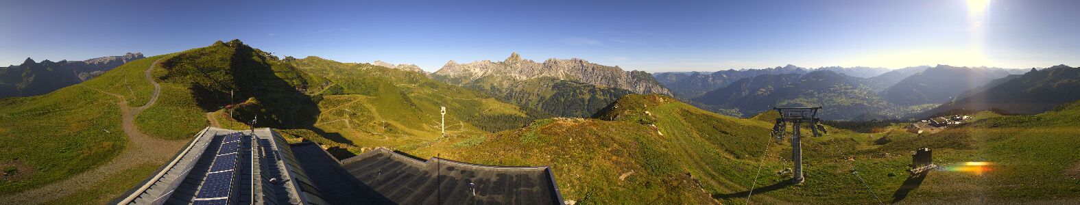 Webcam Bergstation Hüttenkopf