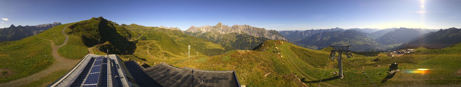 Webcam Bergstation Hüttenkopf
