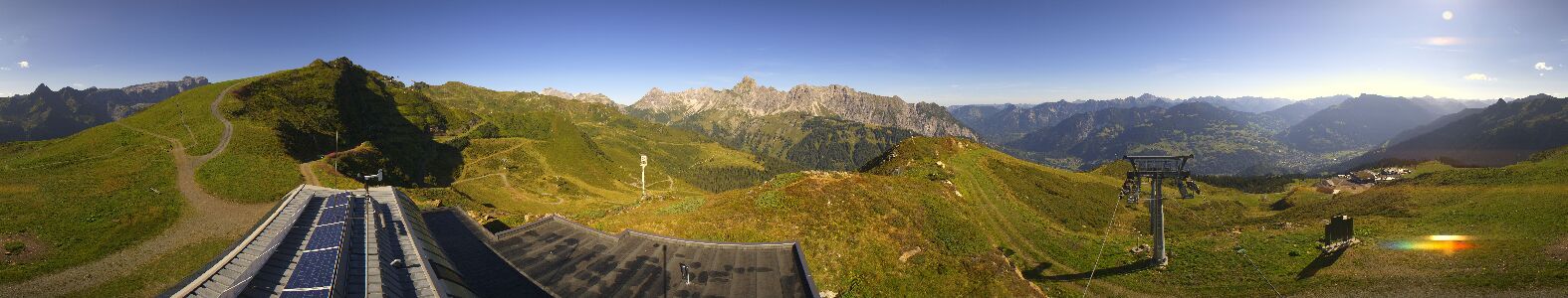 Webcam Bergstation Hüttenkopf