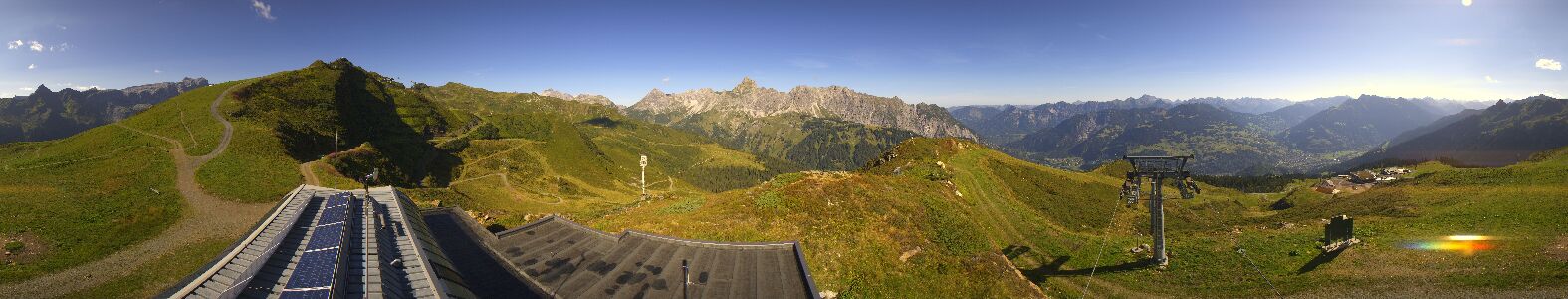Webcam Bergstation Hüttenkopf