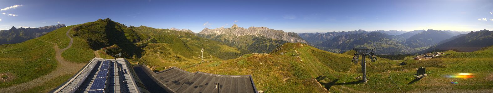 Webcam Bergstation Hüttenkopf