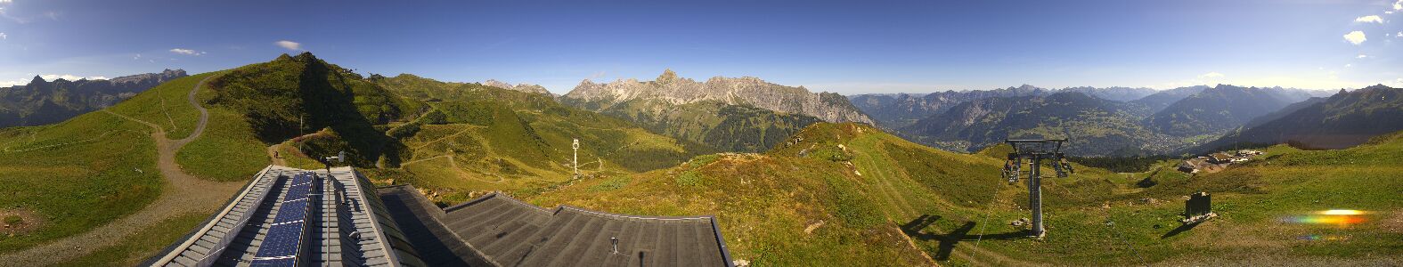 Webcam Bergstation Hüttenkopf