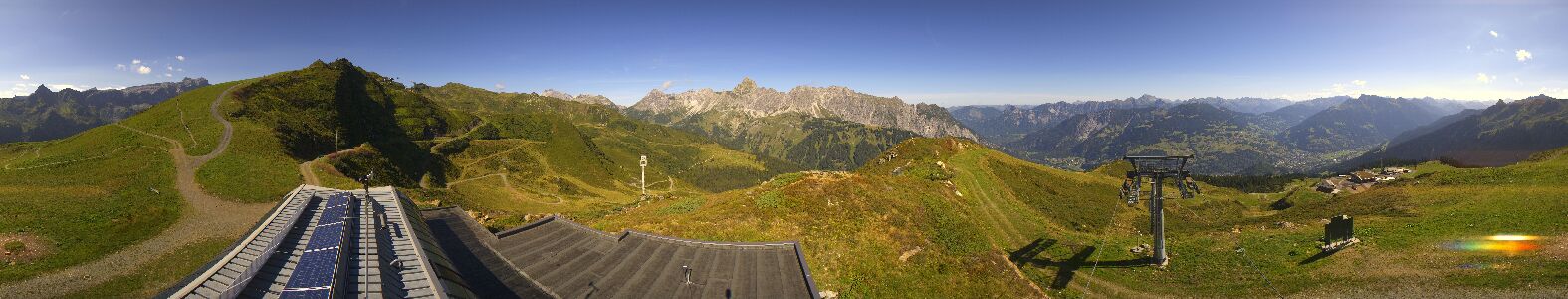 Golm | Bergstation Hüttenkopf