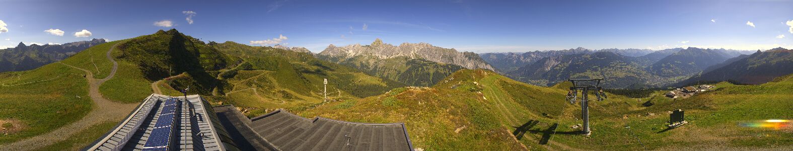 Golm | Bergstation Hüttenkopf
