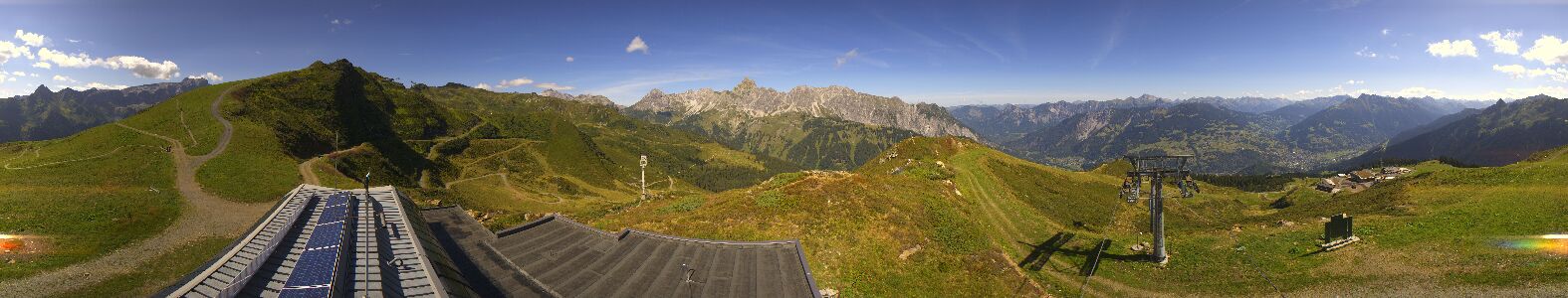 Webcam Bergstation Hüttenkopf