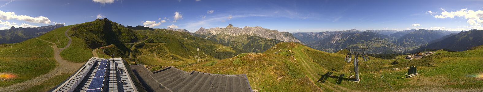 Golm | Bergstation Hüttenkopf
