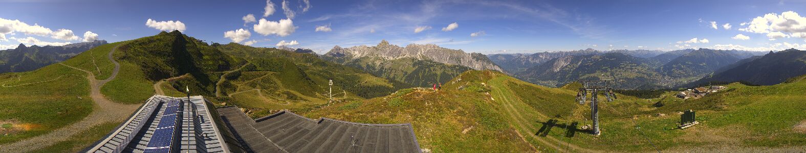 Webcam Bergstation Hüttenkopf