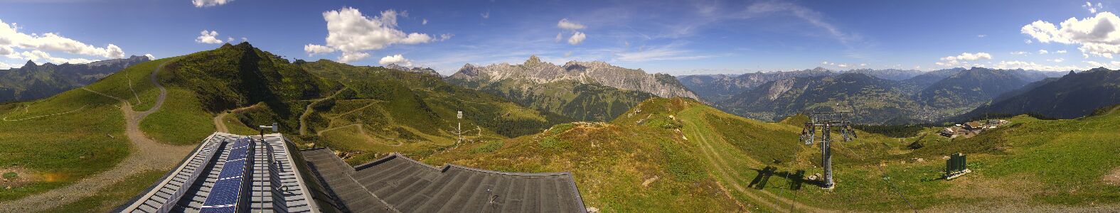 Golm | Bergstation Hüttenkopf
