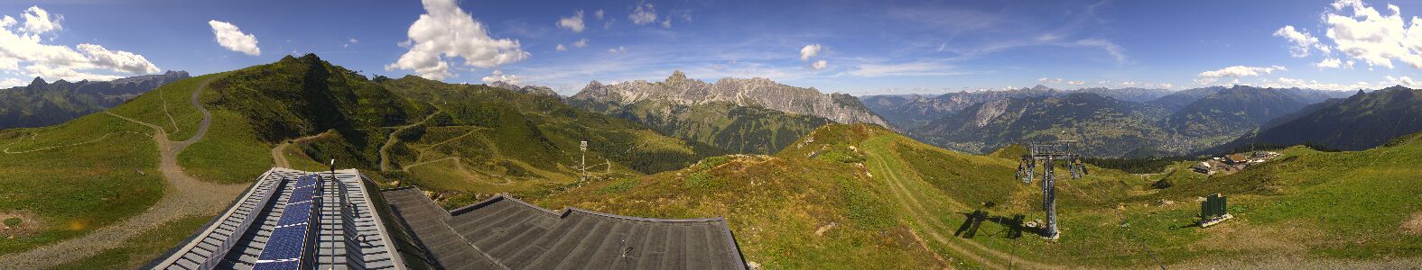 Webcam Bergstation Hüttenkopf