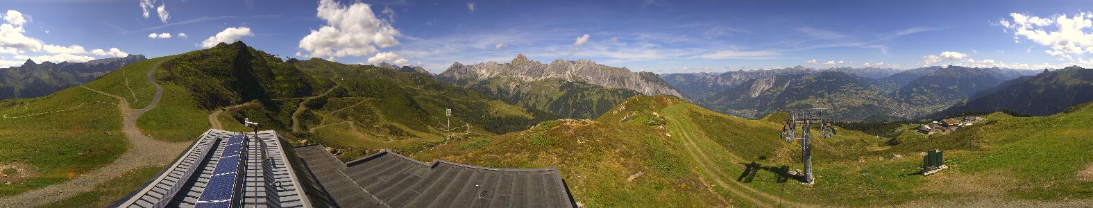 Webcam Bergstation Hüttenkopf