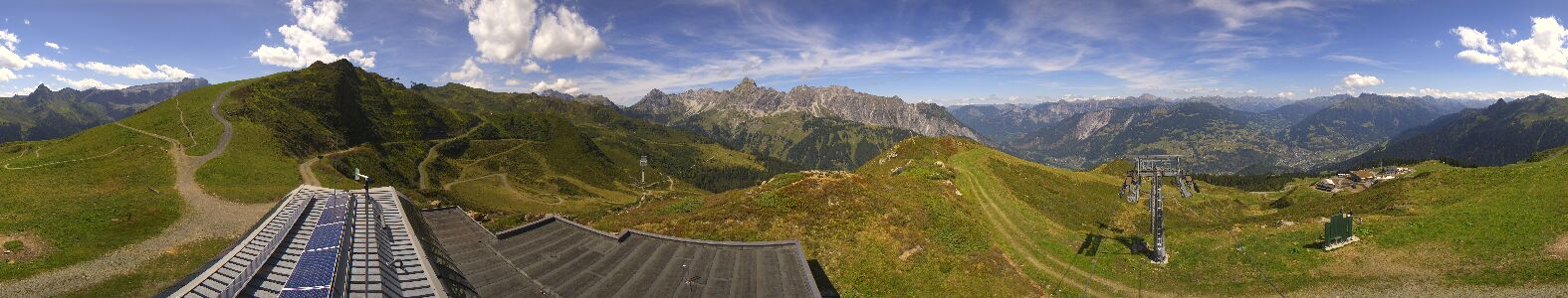 Golm | Bergstation Hüttenkopf