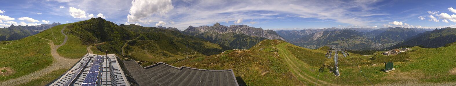 Golm | Bergstation Hüttenkopf