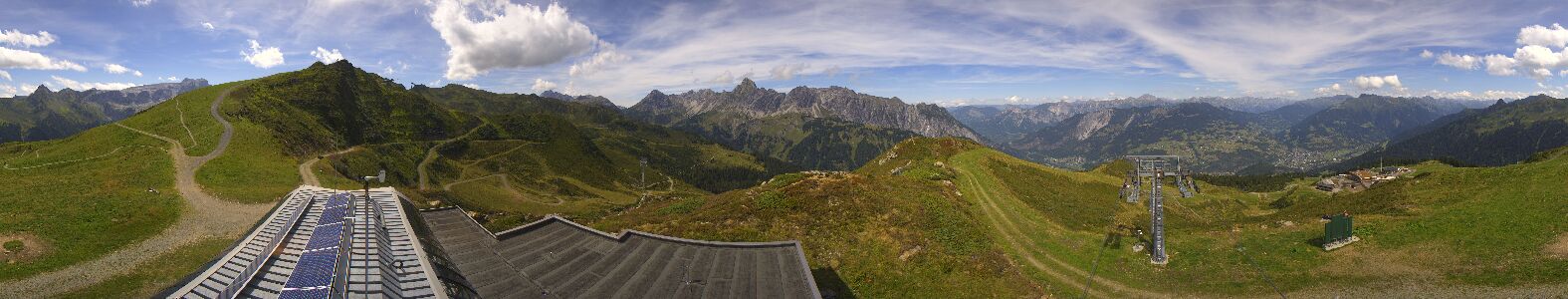 Golm | Bergstation Hüttenkopf