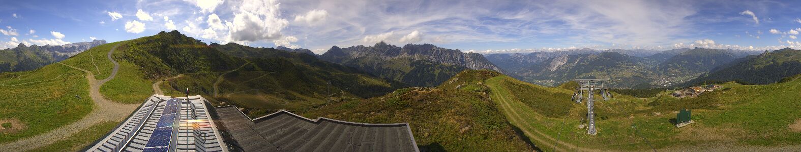 Golm | Bergstation Hüttenkopf