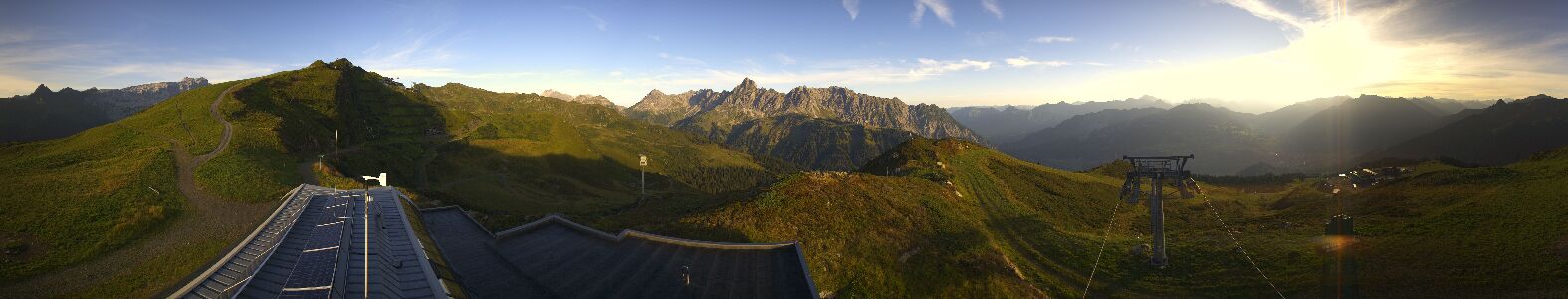 Webcam Bergstation Hüttenkopf
